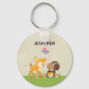 Suche nach eichel schlüsselanhänger Niedlich