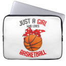 Suche nach basketball laptop schutzhüllen Trainer