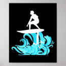 Suche nach surfing poster Abenteuer