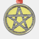 Suche nach messer ornamente Gott
