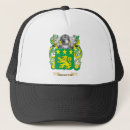 Suche nach tartan kappen Arme