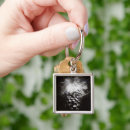 Suche nach mystische schlüsselanhänger Modern