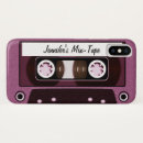 Suche nach 90s iphone hüllen Band