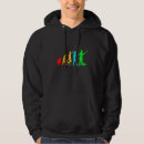 Suche nach evolution hoodies Für