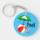 Suche nach schirme schlüsselanhänger Sommer