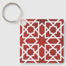 Suche nach mosaik schlüsselanhänger Marokkanisch