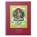 Suche nach grünes tara Buddhistisch