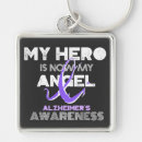 Suche nach demenz accessoires Lila band