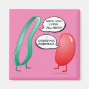 Suche nach die bohne magnete Lustig