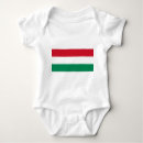 Suche nach mädchen babykleidung Kindermädchen