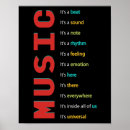 Suche nach jazz kunst poster Orchester