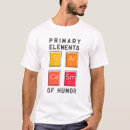 Suche nach bestandteile tshirts Spaß