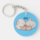 Suche nach knoblauch schlüsselanhänger Nahrung