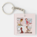 Suche nach toilette schlüsselanhänger Spaß