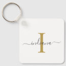 Suche nach schrift schlüsselanhänger Monogramm
