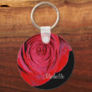 Suche nach minimalismus schlüsselanhänger Schwarz