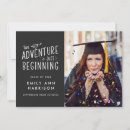 Suche nach singles einladungen Weiß