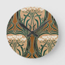 Suche nach art nouveau wanduhren Jugendstil