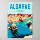 Suche nach vintage strand poster Sommer