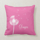 Suche nach wunsch kissen Mit blumen