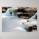 Suche nach seidig poster Wasser
