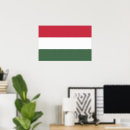 Suche nach ungarische flagge poster Hungrig