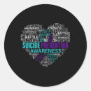 Suche nach prävention aufkleber Semikolon