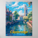 Suche nach küchengeräte poster Darstellung