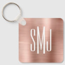 Suche nach minimalisten accessoires Monogrammed