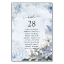 Suche nach blau tischkarten Staubig