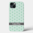 Suche nach fett iphone hüllen Stylisch