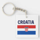 Suche nach kroatien schlüsselanhänger International