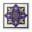 Suche nach historisch fliesen Bunt