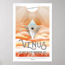 Suche nach venus poster Planet