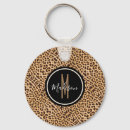 Suche nach stylish schlüsselanhänger Initial