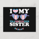 Suche nach transgender postkarten Schwul