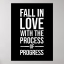 Suche nach prozesse poster Motivation