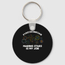 Suche nach feuerwerk schlüsselanhänger Neujahr