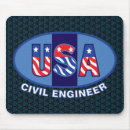 Suche nach patriotic mousepads Rot weiß und blau