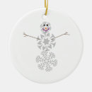 Suche nach schneemänner ornamente Schneemannverzierung