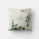 Suche nach japanische blume kissen Botanisch