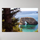 Suche nach nordwest poster Wasser