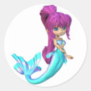 Suche nach toons aufkleber Cartoon