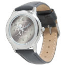 Suche nach physik uhren Nerd