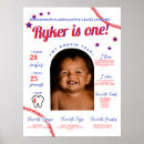 Suche nach erstes jahr poster Meilenstein