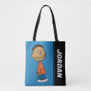 Suche nach franklin taschen Snoopie