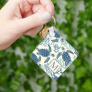 Suche nach creme schlüsselanhänger Strand