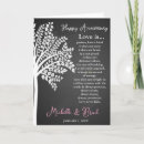 Suche nach korinther postkarten Liebe ist patient