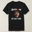 Suche nach clown kleidung Zirkus