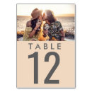 Suche nach graue tischkarten Zahl